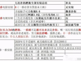 奥门一肖一码100%准吗_作答解释落实_iPhone版v04.20.71