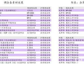 澳门开奖结果澳门开奖历史_精选解释落实将深度解析_V40.05.18