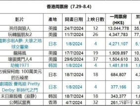 香港100%最准一肖43062_作答解释落实_安卓版602.751