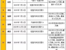 2024澳门六今晚开奖结果是多少_结论释义解释落实_V55.92.81