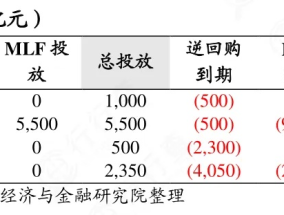 48549是什么内容_详细解答解释落实_手机版813.025