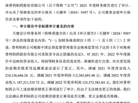 普利制药退市倒计时：2年虚增收入超10亿元，实控人曾蝉联海南首富