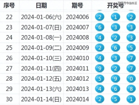 澳门六开奖结果2024开奖直播_精选作答解释落实_V79.21.57