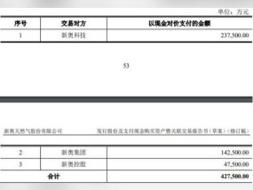 2024新奥资料免费精准061_引发热议与讨论_主页版v118.995