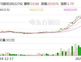 万马股份：万马高分子生产的海底电缆用绝缘层等多品类产品均有应用于海风电缆