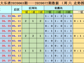 澳门六开彩开奖结果查询注意事项_引发热议与讨论_iPhone版v88.40.74