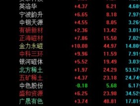 今天澳门码开什么特马_最佳选择_3DM22.47.94