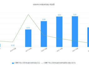 新奥彩资料大全_最佳选择_GM版v57.75.97