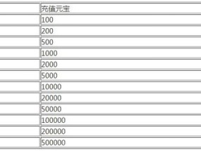 477777最快开奖香港123_作答解释落实_安卓版066.539