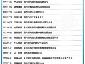 澳门一肖中100%期期准中选料2024_引发热议与讨论_网页版v047.792