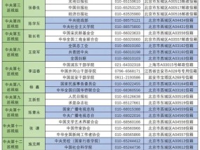 15位中央巡视组组长亮相 全面进驻34家单位