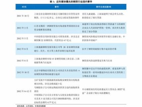 新奥彩2024历史开奖记录查询_作答解释落实的民间信仰_GM版v14.00.43