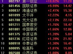 管家婆5肖一般最多连错几期_一句引发热议_3DM86.80.28