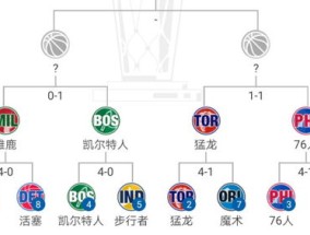 2024新澳免费资料绿波_精彩对决解析_3DM38.17.49