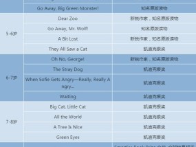 澳门正版资料大全2024_最佳选择_V65.68.74