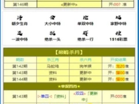 高手五行肖一肖中_引发热议与讨论_实用版507.278