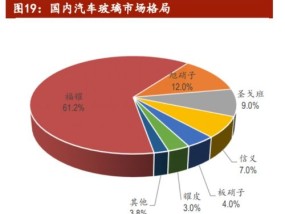 请问今晚上开什么特马_精选解释落实将深度解析_实用版290.387