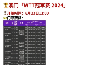 2024澳门资料表_引发热议与讨论_GM版v69.07.09