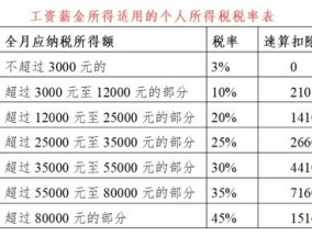 7777788888王中王开奖记录_精选解释落实将深度解析_iPad21.88.56