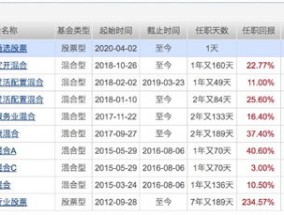 2024新奥开奖记录39期_精选解释落实将深度解析_V79.21.57