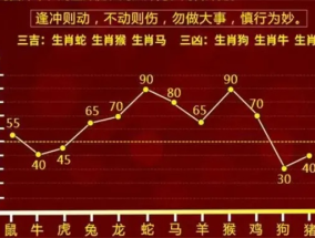 最准的一肖一码一100_精选作答解释落实_安卓版746.396