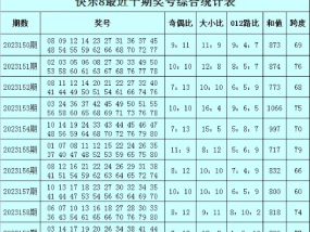 澳门今晚必中一肖一码准确_值得支持_手机版091.414