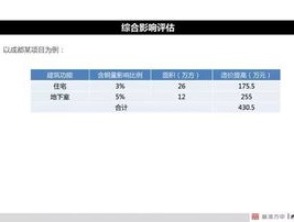 2024新澳最精准资料大全_精选作答解释落实_iPad54.23.81