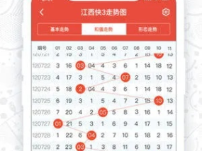 2023管家婆必开一肖一码_精选作答解释落实_iPhone版v06.76.57