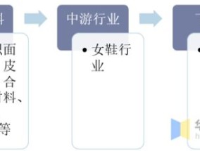 澳门资料大全.正版资料查询_良心企业，值得支持_手机版016.517