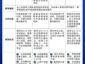 2024香港免费精准资料_放松心情的绝佳选择_iPhone版v16.25.87