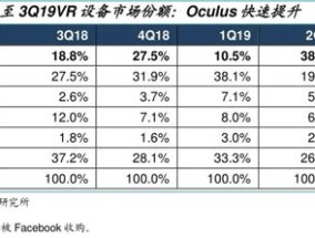 澳门一码一码100准确,官方_值得支持_V93.74.33