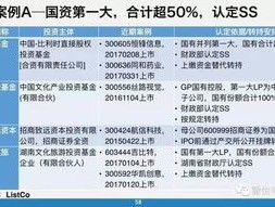 2024新奥正版资料免费资料_作答解释落实_V55.21.27