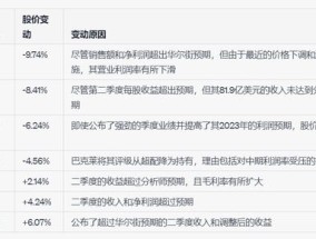 新奥奖近十五期历史记录_引发热议与讨论_安装版v716.100