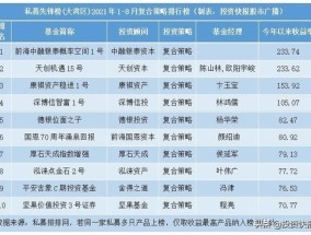 2024年澳门特马今晚开码_精选解释落实将深度解析_iPhone版v04.66.99