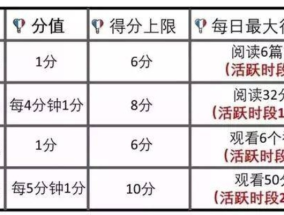 一码一肖100%准确功能佛山_精彩对决解析_V61.96.43