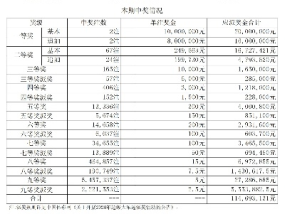 2024新澳开奖结果查询：_最新答案解释落实_手机版341.538