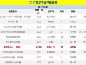 二四六旺角图文资讯赢彩吧豆丁网_引发热议与讨论_实用版486.862