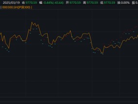 超800只，创新高！依然大有可为