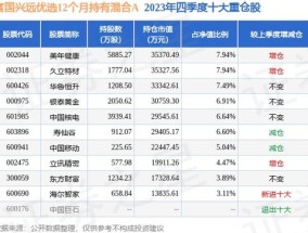 2024新澳最新开奖结果查询_值得支持_3DM54.34.66