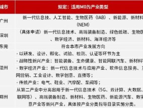 三码一肖_精选解释落实将深度解析_实用版313.935