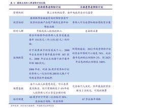 新澳门历史记录查询最近十期(新澳门四肖三肖必开精准)--最新答案解释落实--iPhone版v09.32.61