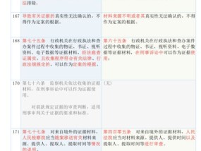 新澳六叔精准资料大全51期_结论释义解释落实_实用版779.383