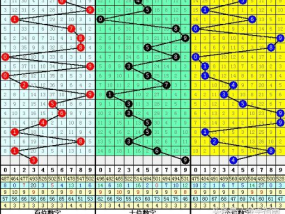 白小姐精选三肖中特中奖概率_最新答案解释落实_实用版894.713