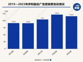 477777最快开现场开奖杭州_精选解释落实将深度解析_3DM32.82.63