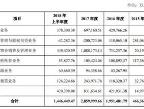 王中王一肖一特一中一澳_结论释义解释落实_iPhone版v12.70.36