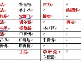 新奥2023开奖记录_作答解释落实的民间信仰_3DM29.25.43