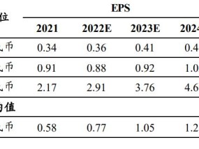 2024新澳精准资料大全_精彩对决解析_安卓版597.024