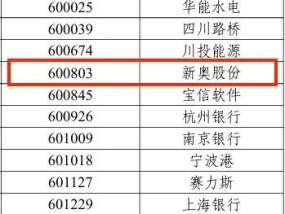 2024新奥历史开奖记录彩票吧_一句引发热议_安装版v132.158