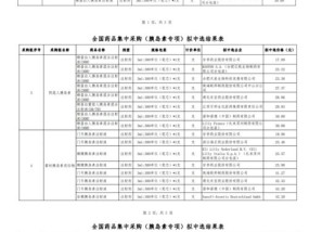 99国精产品一区二区三区A片:武汉体育学院录取分数线解析