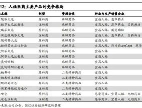 2024澳门特马号_精选解释落实将深度解析_实用版720.827